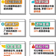 陜西東鍶睿工程咨詢有限公司