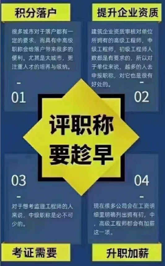 2023年陜西省工程師職稱評審不成功不收費專業代評